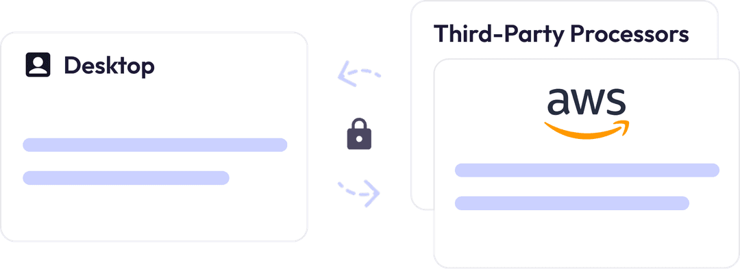 Encryption and Third-Party Processors Image